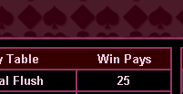 7 Stud Video Poker