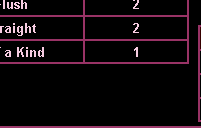 7 Stud Video Poker