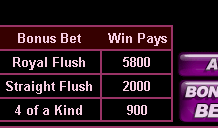 7 Stud Video Poker